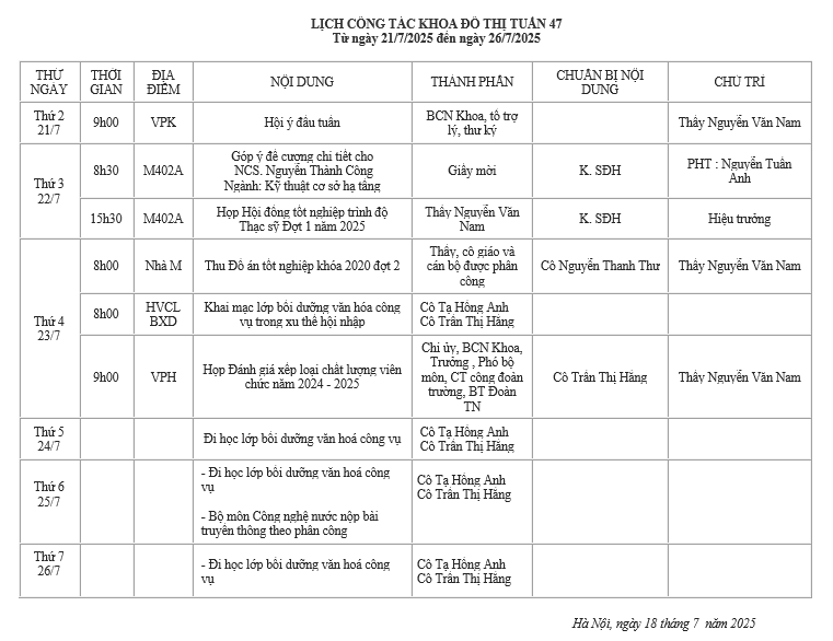 LỊCH CÔNG TÁC TUẦN 47 NĂM 2025 KHOA ĐÔ THỊ