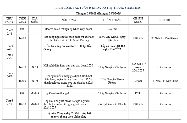 LỊCH CÔNG TÁC TUẦN 43 KHOA ĐÔ THỊ
